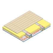 Roof, Floor And Wall Insulation Kit